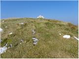 Planina Kuk - Zeleni vrh